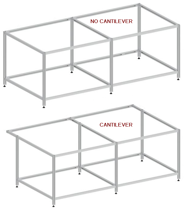 Keencut Evolution3 BenchTop Bench for the E3BT360